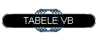 TABELE VB